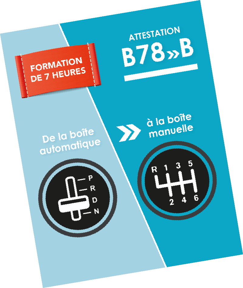 Elektrisch uitvinden baai Permis automatique - Avocat Permis de conduire Lyon - Maître Laurent FRANK